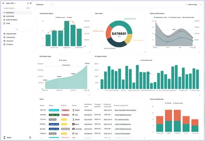 Teable dashboard from the official repository
